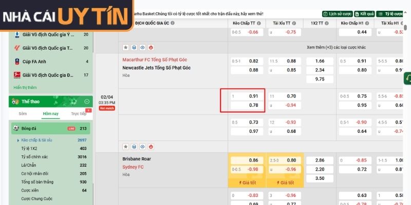Cách Đọc Kèo Nhà Cái - Bí Quyết Giải Mã Bảng Tỷ Lệ Cược 2 Cách đọc kèo nhà cái 1 trái đơn giản